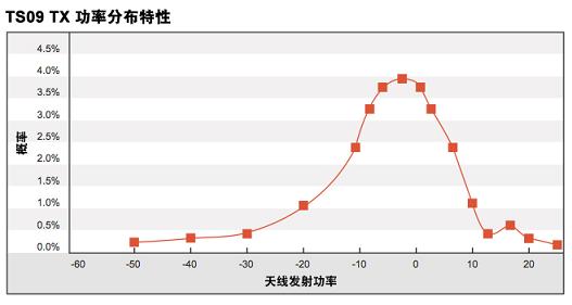 (电子工程专辑)